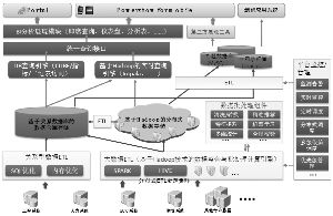 北京久其软件股份有限公司可转换公司债券募集说明书摘要